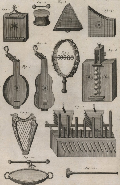 Musik. - Musikinstrumente. - "Luthier, Instrumens des Hébreux".